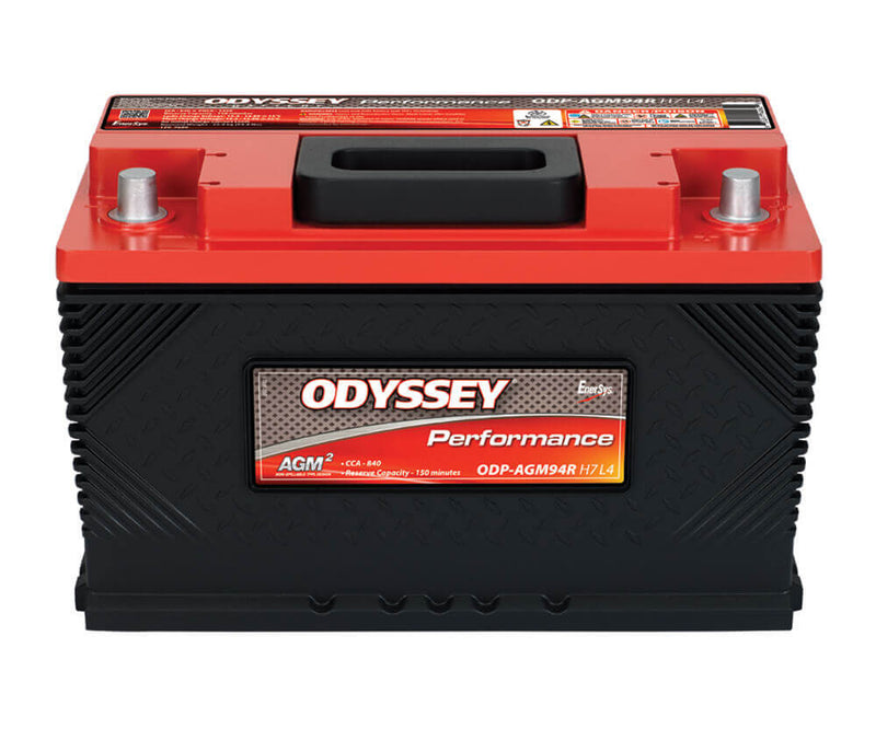 ODP-AGM94R Odyssey Odyssey 94R-850