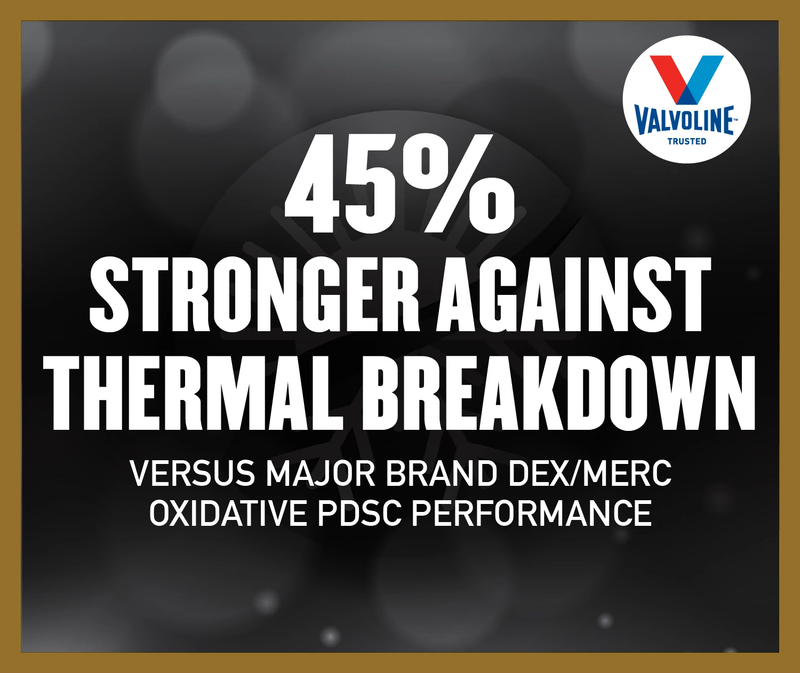 Valvoline Extended Protection Full Synthetic Automatic Transmission Fluid