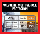 Valvoline Multi-Vehicle Concentrate Antifreeze